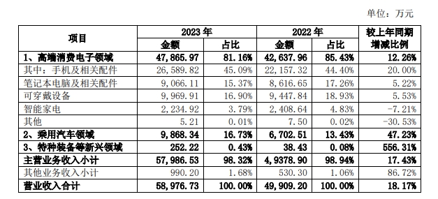 技术破卷！这家涂企不卷价格卷技术