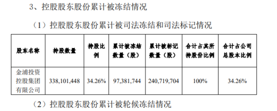 特稿 | 南京亿万富豪，“坑”了兄弟“坑”女儿？