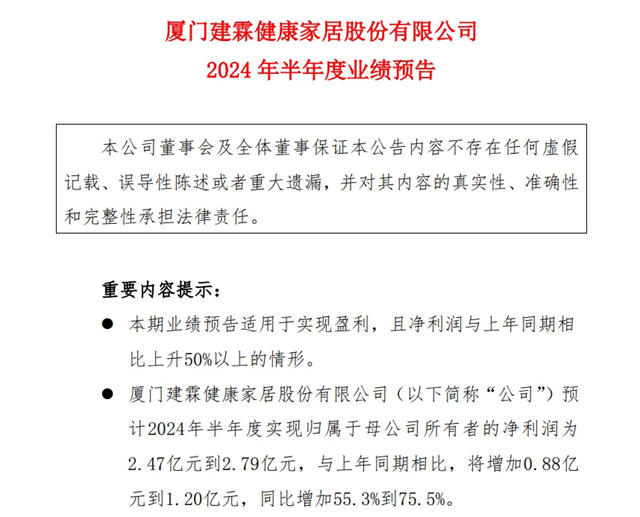 建霖家居：预计2024上半年归母净利润为2.47亿元到2.79亿元