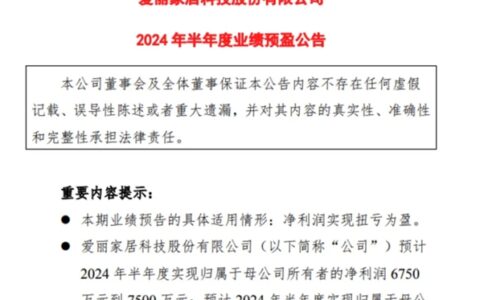 一上市家居企业上半年净利润疯狂增长88倍