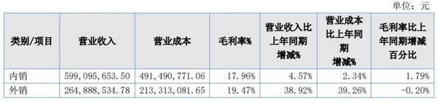 突发！这家照明公司，IPO终止