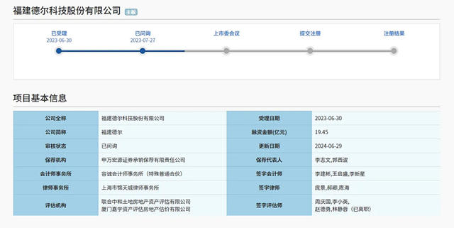 募资30亿元！德尔科技发布IPO新进展
