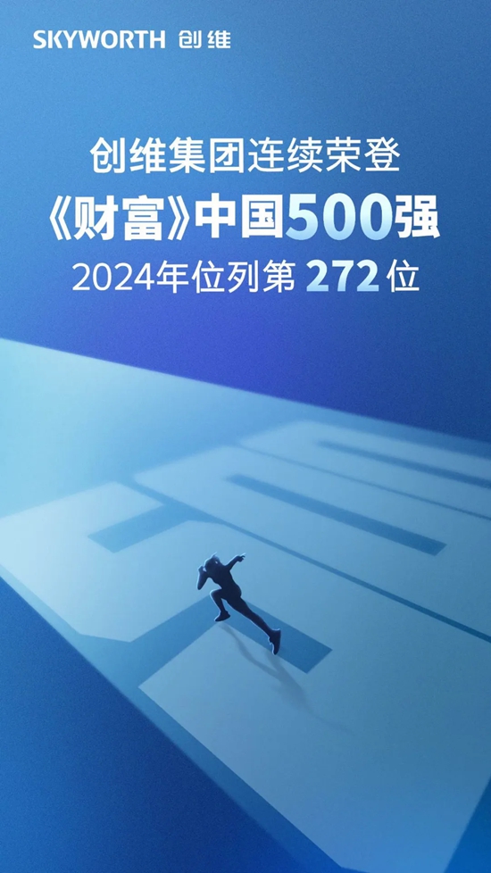 上升15位！创维蝉联《财富》中国500强！