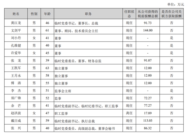 碧水源净水器创始人所持部分股份被冻结