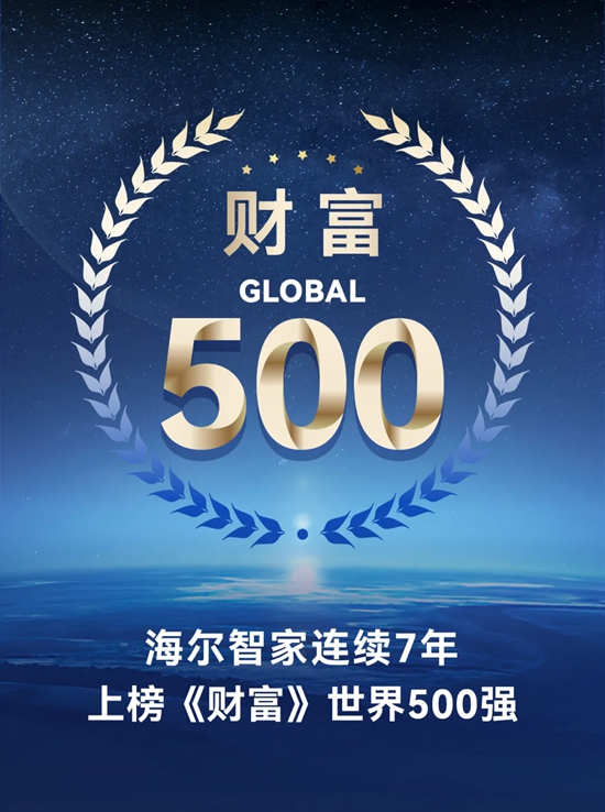 2024年《财富》世界500强揭晓，海尔智家连续7年上榜！