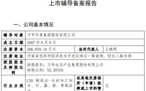 河南“瞪羚”企业万华禾香集团上市辅导备案