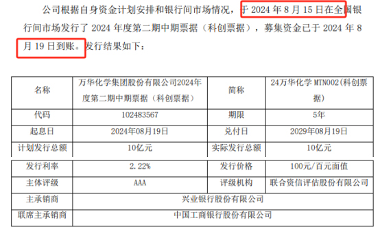 化工巨头零增发下的百亿募资术