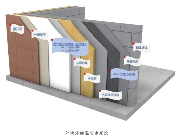 “1+1＞2”：新系统，新应用，新力量