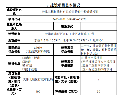 新增产能10万吨！三棵树扩产忙