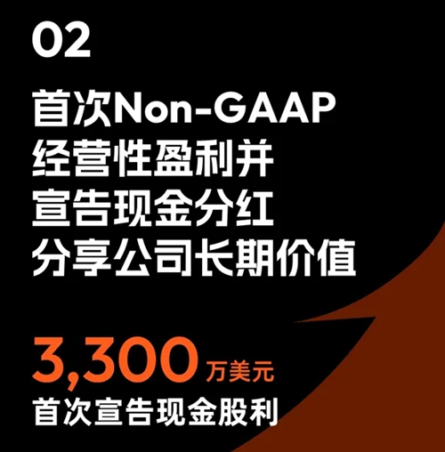 涂鸦智能2024年Q2及H1财报：首次实现Non-GAAP季度经营性盈利及首次分红