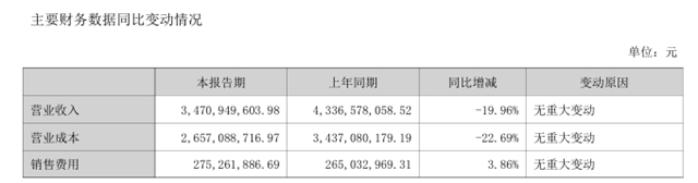 重掌丰泽股份实控权！科顺经历了什么？