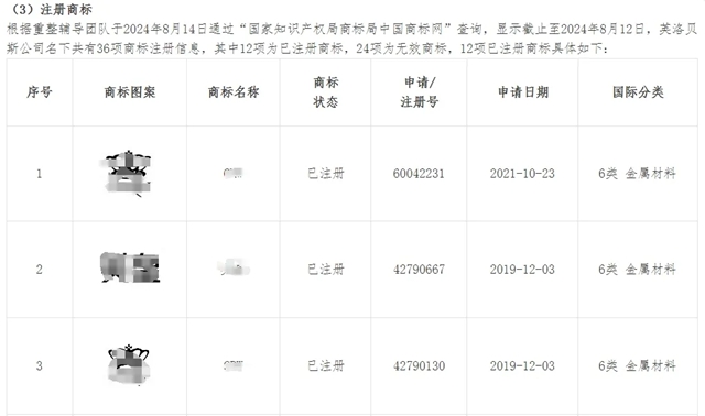 负债2.18亿元！高明法院对佛山知名卫浴品牌破前调解挽救