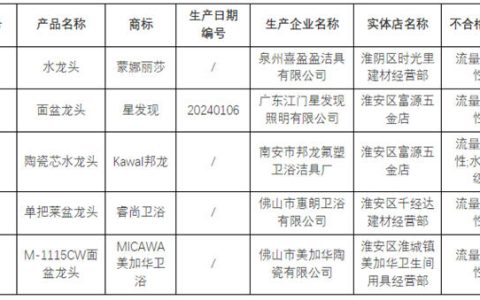 江苏5批次水嘴产品抽查不合格