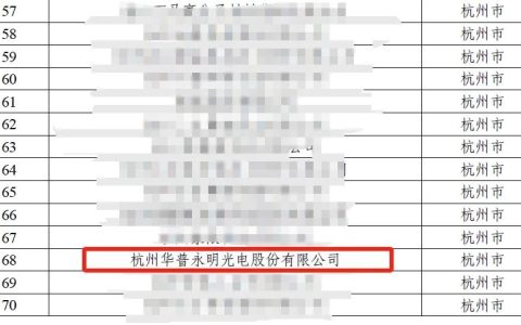 华普永明成功入选浙江省制造业单项冠军培育企业