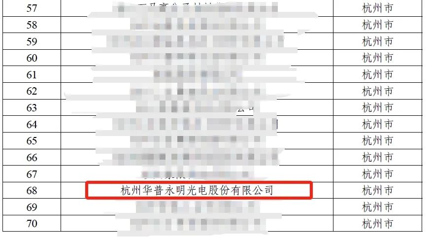 华普永明成功入选浙江省制造业单项冠军培育企业