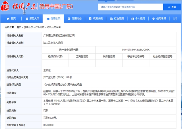 广东康之泉智能卫浴有限公司被罚款 5000 元