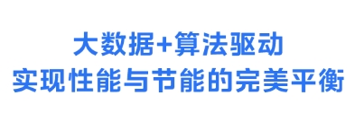 美的重磅推出AI ECO智慧节能解决方案