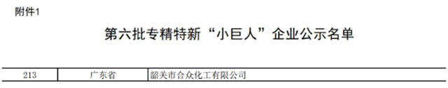 韶关市合众化工荣获国家级专精特新“小巨人”企业称号