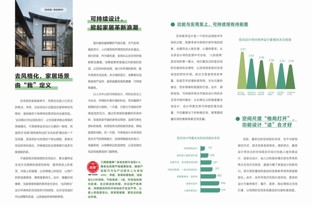 三棵树2025年度报告发布，把脉空间美学设计趋势