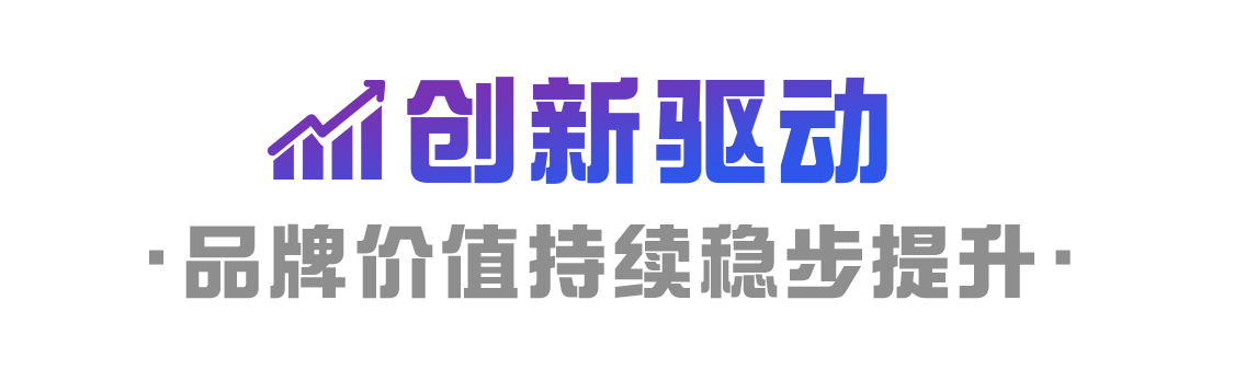 2024凯度BrandZ最具价值中国品牌100强：海尔连续14年登榜，排名第7