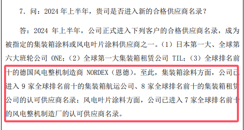 这家11亿涂企，世界排名前十客户竟达24个