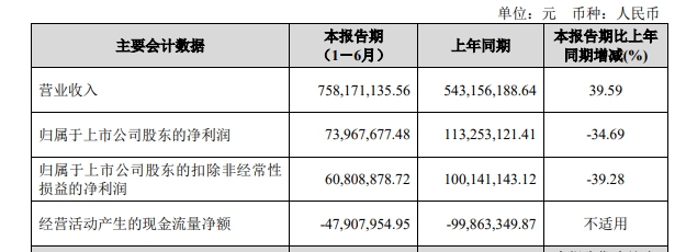 这家11亿涂企，世界排名前十客户竟达24个