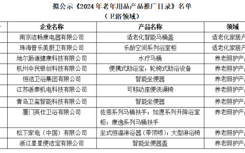 恒洁、英仕、普乐美、松下、卫玺、地尔拟进入工信部权威推广目录