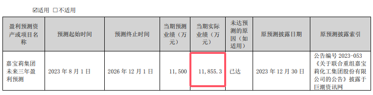 37.06亿元！湘江VS嘉宝莉，谁才是中国涂料第二？