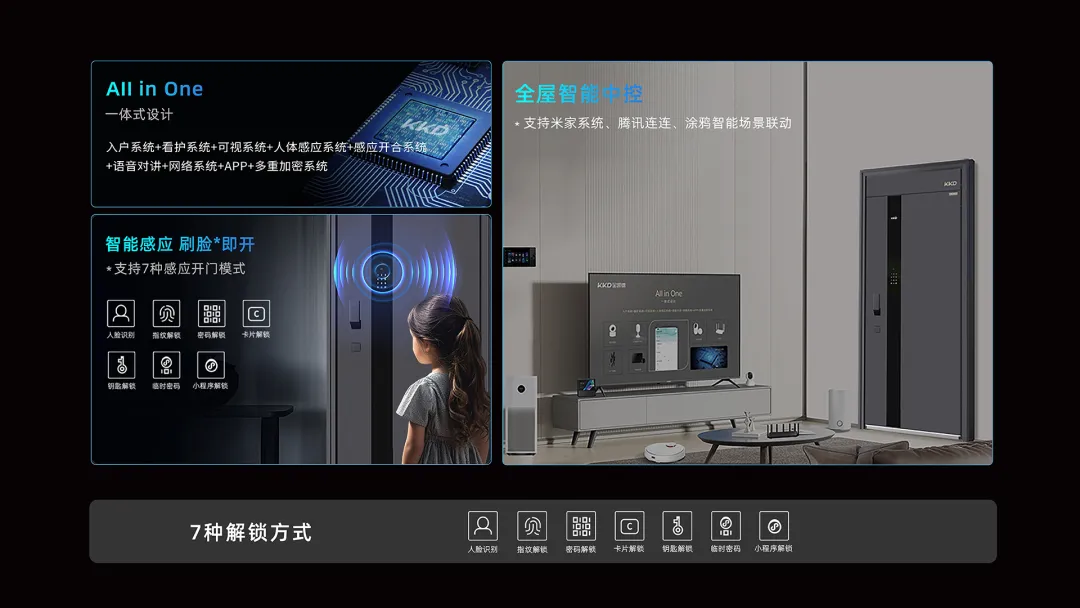 开启未来之门：金凯德智慧门新品发布，重塑家居安全新境界