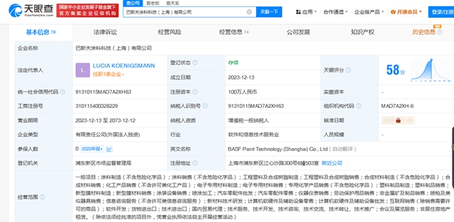 分拆涂料业务上市？巴斯夫在中国设立唯一独资涂料公司正有此意？