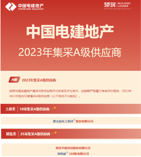 重磅央企评出50家集采A级供应商，嘉宝莉/固克/德爱威3家涂企上榜