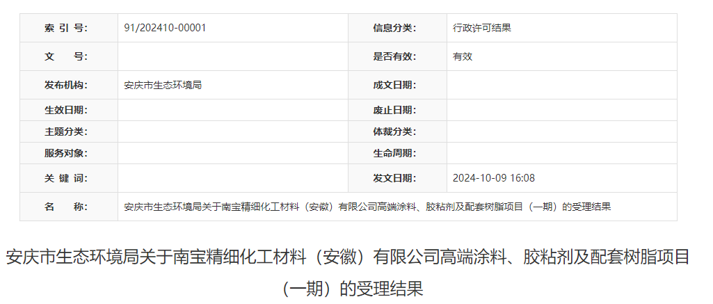 总投资4.4亿！年产3.7万吨涂料等项目落户这里