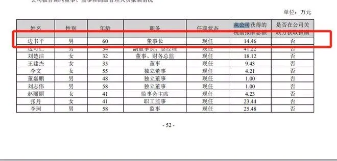 前三季度亏超3200万！森鹰窗业净利润下滑127%，股价已跌去53.99%