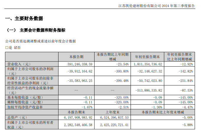 防水四弟，群狼环伺