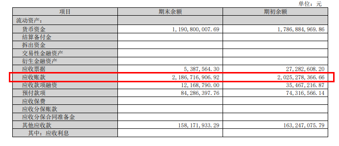 防水四弟，群狼环伺