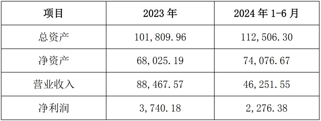 突然公布！拟控股50%以上收购！涉及两大知名照明企业