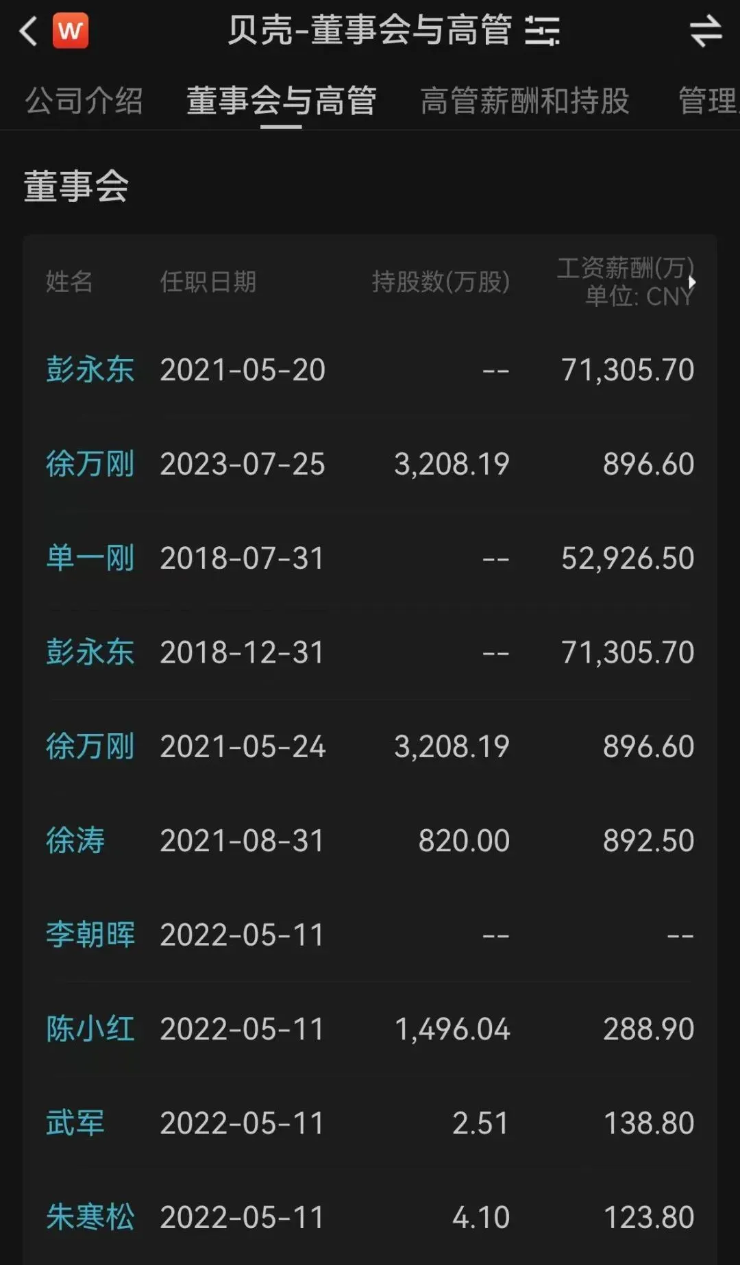 年薪7.13亿！贝壳董事长天价薪酬惹争议