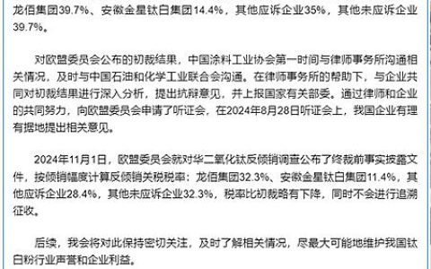 中国抗辩成功，欧盟让步，对华钛白粉反倾销税下调7%