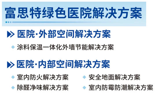 ​富思特入选2024绿色低碳医建选材目录，引领医疗建筑绿色新风尚