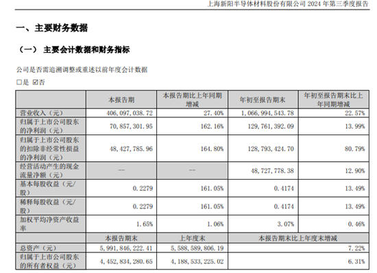 博士企二代担纲重任！上市涂企董监高履新