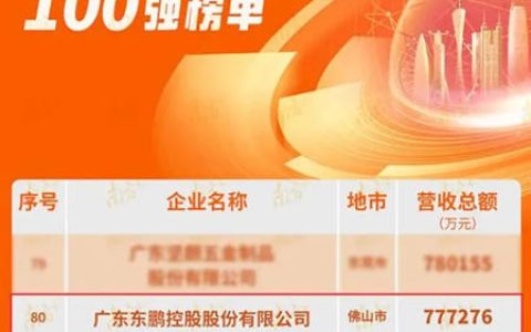 东鹏控股荣登广东省制造业民营企业100强