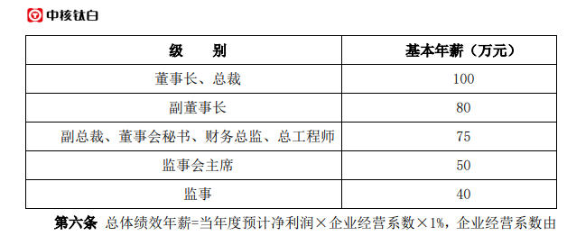 学历最高的女副总裁辞职了