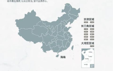 富思特成功中标中建智地内外墙涂料、腻子供货工程战略采购