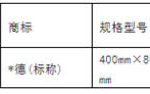 河南1批次陶瓷砖抽检不合格