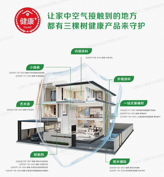 强强联合！三棵树与京东达成2025战略合作