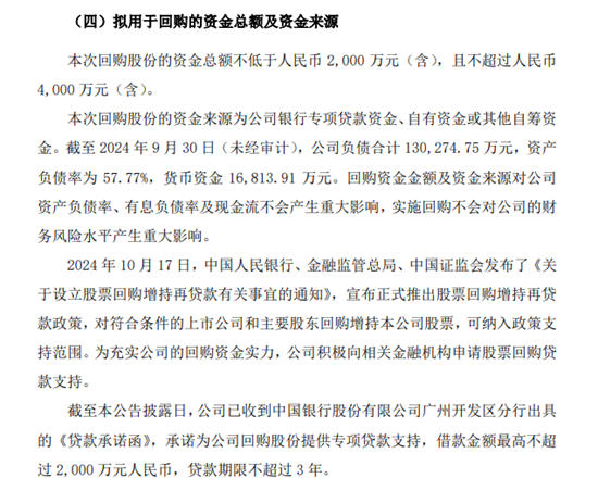 高管增持上市涂企信心足：拟用借款且不超过4000万元回购股份