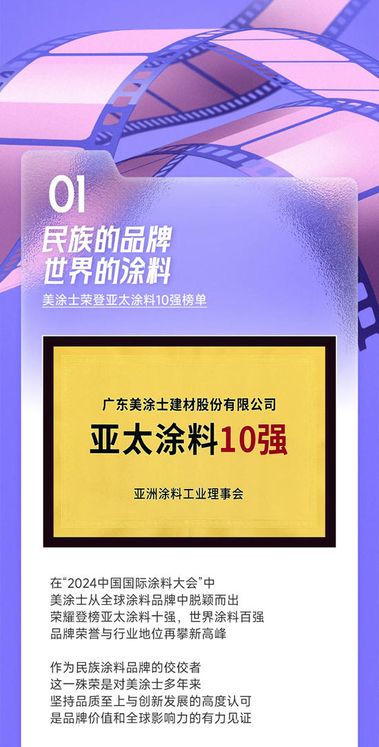 美涂士2024年度热搜大事记，热辣滚烫来袭！