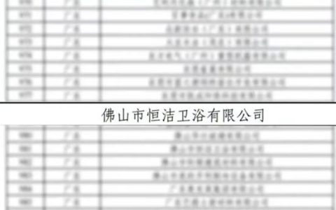 恒洁入选国家工信部绿色工厂