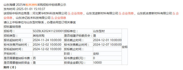 这4家涂企蛇年开门红，中标约600吨千万级粉末涂料采购