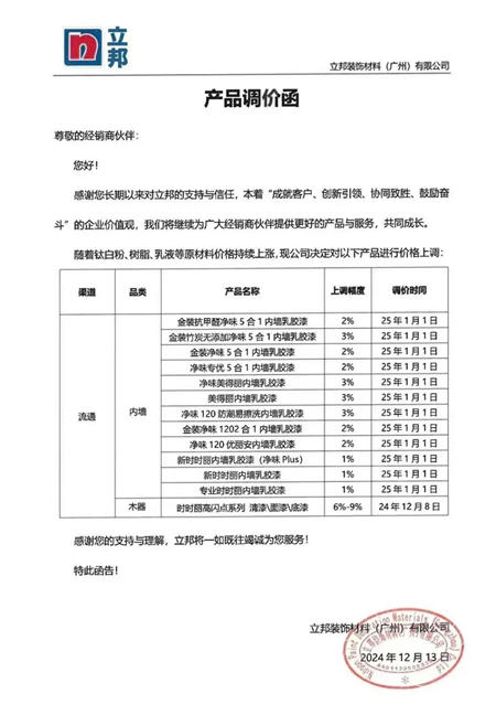 立即生效！化工巨头新年第一波涨价潮来势汹汹